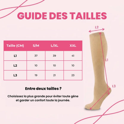 Chaussettes de Compression Confortable