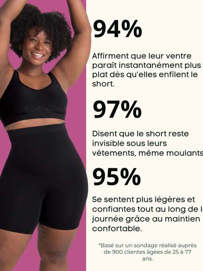 Short modellante