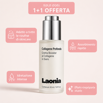 Laonia | Siero Coreano al Collagene per Pelli Mature