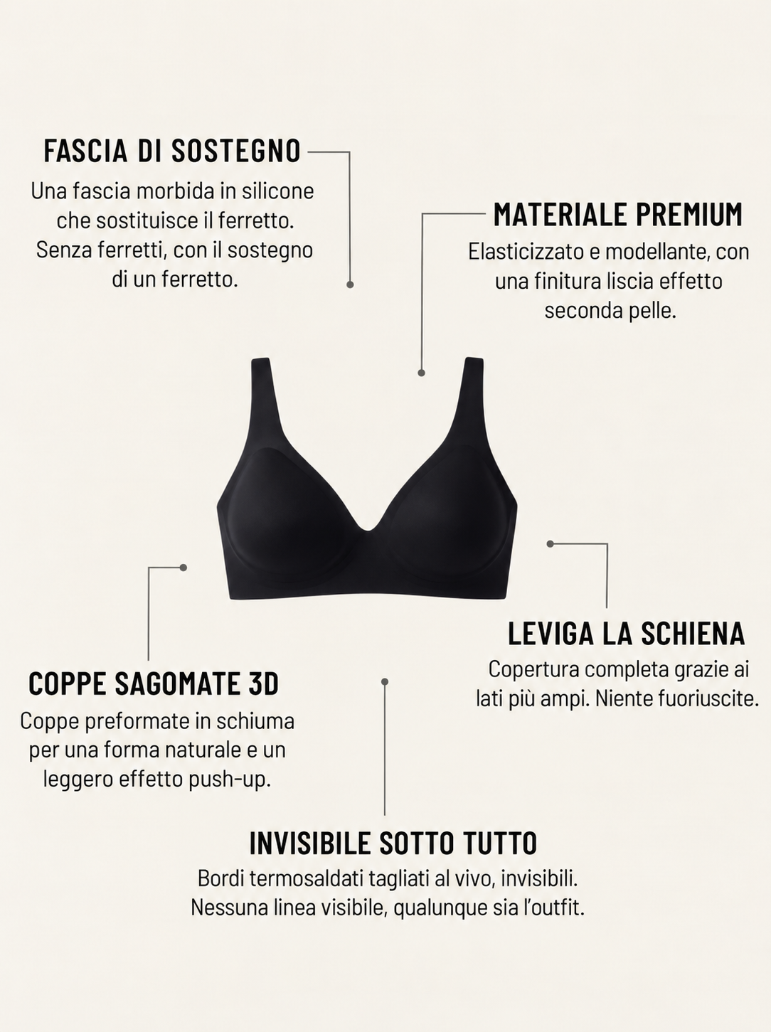 Laonia – Reggiseno Senza Ferretti Invisibile Sotto i Vestiti