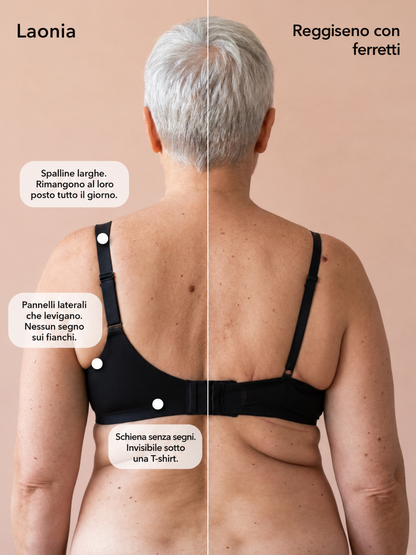 Reggiseno Modellante Laonia SoftLift™ | Scollo a V, Senza Ferretti