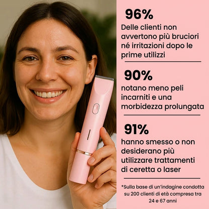 Rasoio Lushia® – La soluzione delicata per tutte le zone sensibili