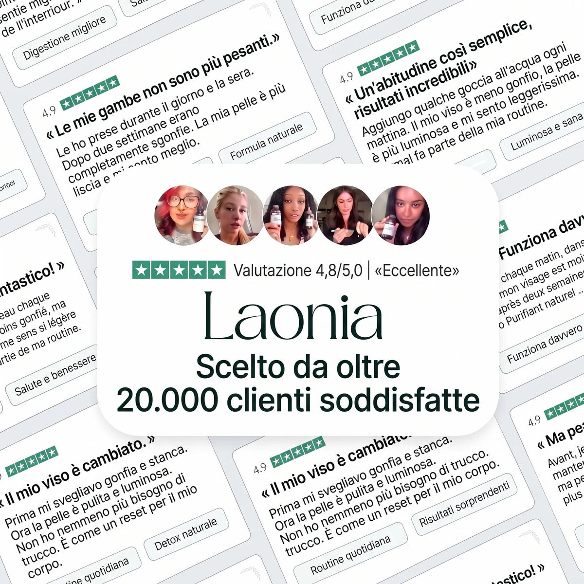 Recensioni Laonia – oltre 20.000 clienti soddisfatte