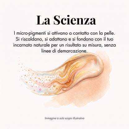 Fondotinta Adattivo Anti-Età